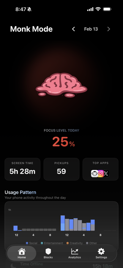 Monk Mode home screen showing focus activity and progress on iPhone